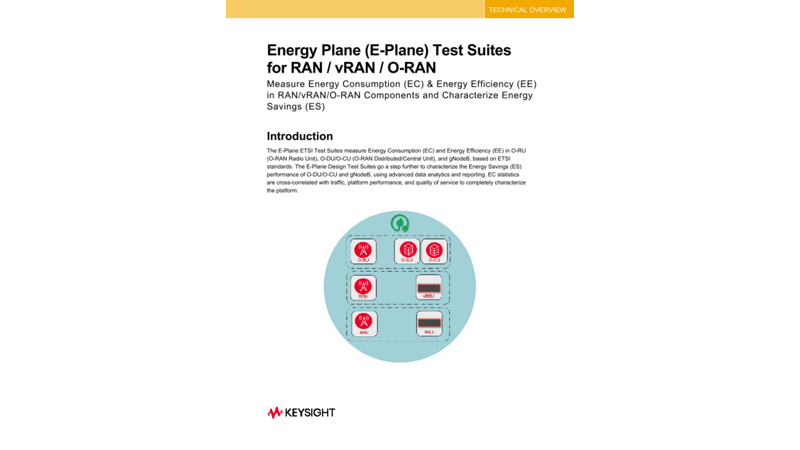 Energy Plane (E-Plane) Test Suites for RAN / vRAN / O-RAN